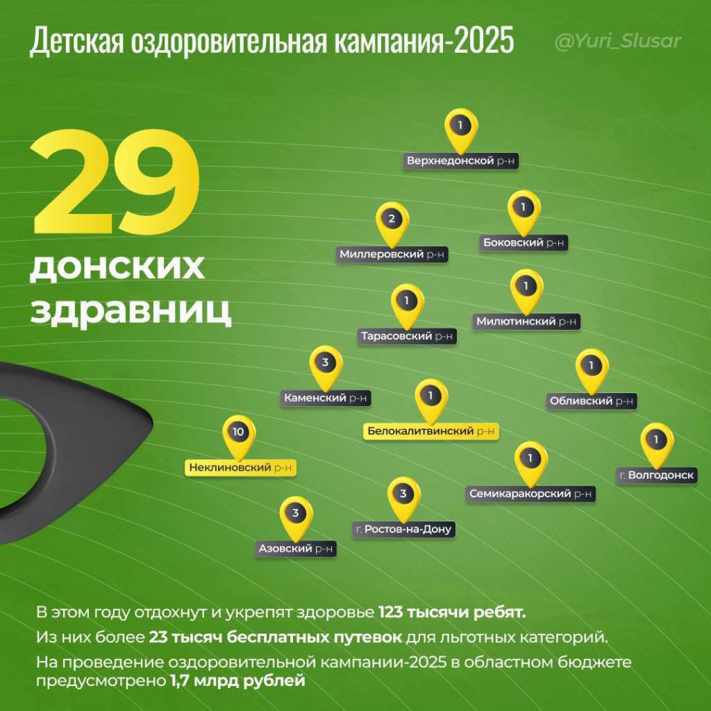 Глава Донского региона рассказал, сколько детей отдохнут в лагерях Ростовской области в весенние каникулы