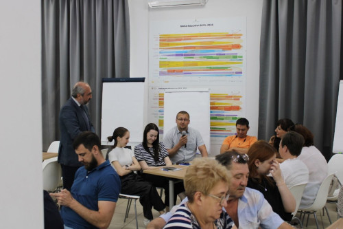 На Дону дан старт образовательной программе для общественных контролеров, которые будут следить за ходом выборов в сентябре 2025 года