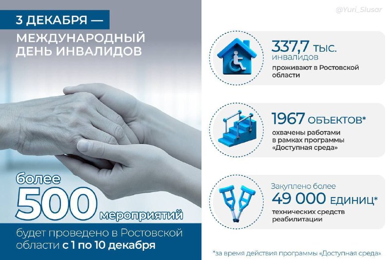 Ростовская область: Декада милосердия и возможностей для людей с инвалидностью