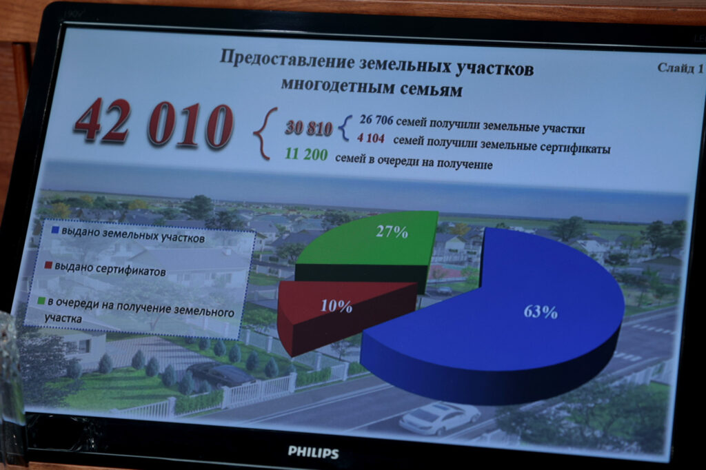 Земельный сертификат в Ростовской области станет почти миллионным! Поддержка многодетных семей выходит на новый уровень!