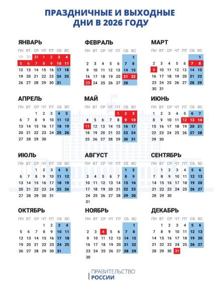 Тройной удар по зиме: как февраль 2026-го даст нам три дня отдыха и прощание с холодами!